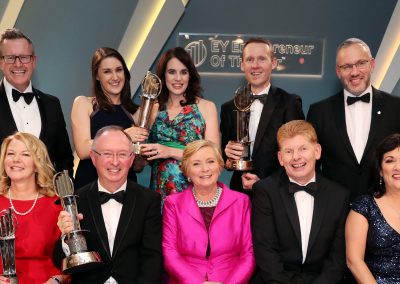 Raising Entrepreneur’s Profile & Winning Awards