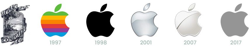 Staying true to their roots, Apple took a familiar approach to their rebranding evolution.