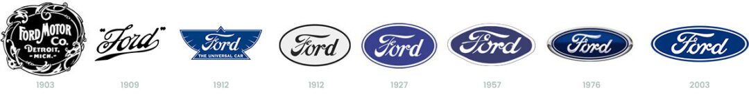Ford rebranding through the years